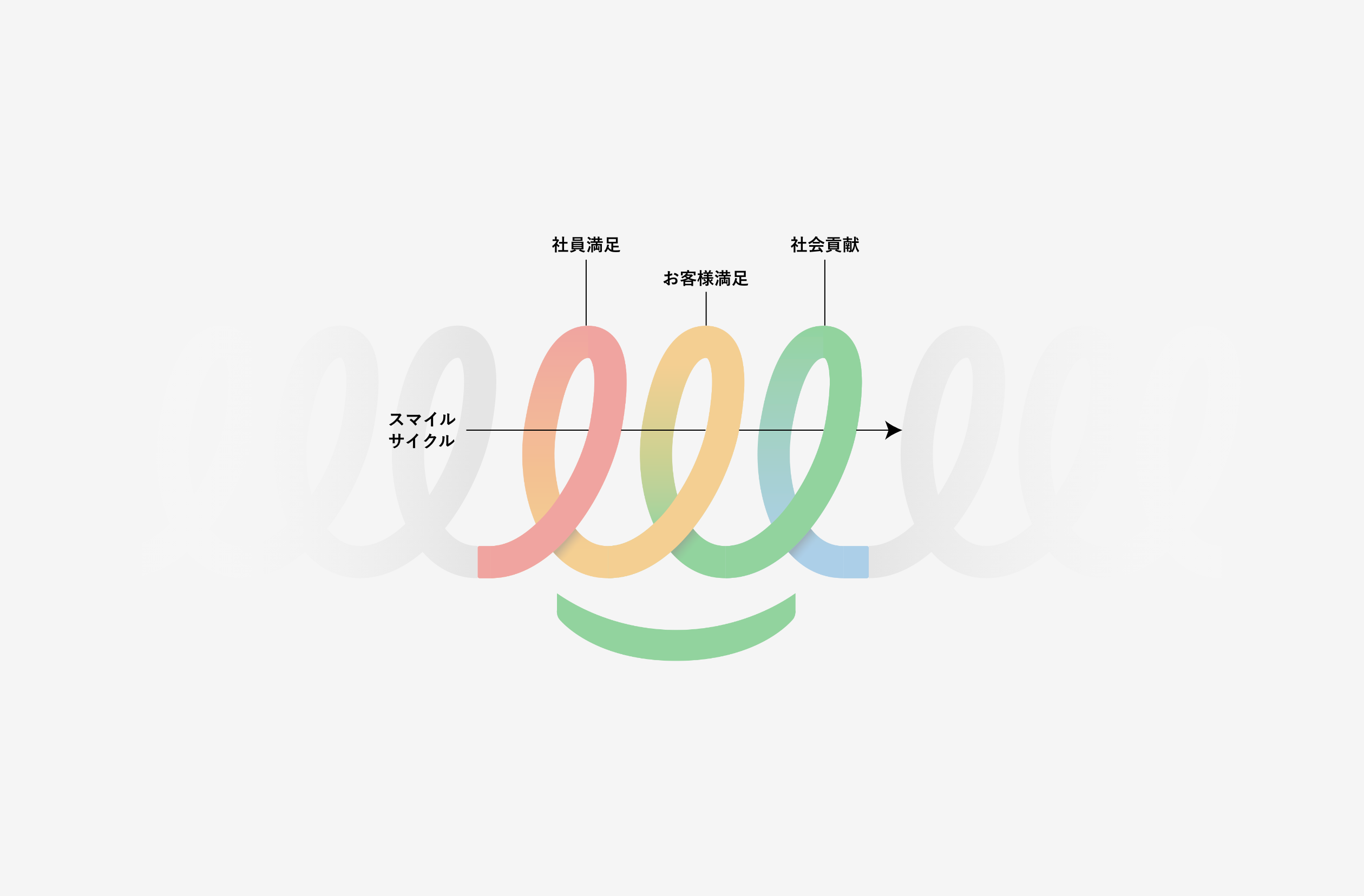 制作事例